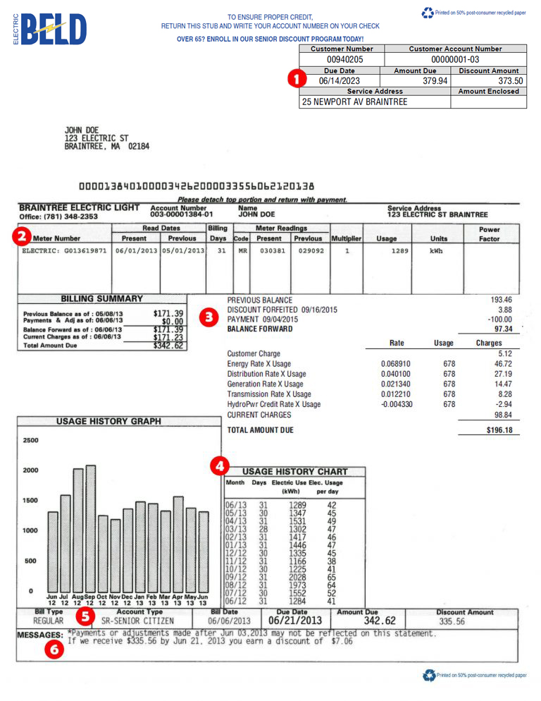 your electric bill – Braintree Electric Light Department